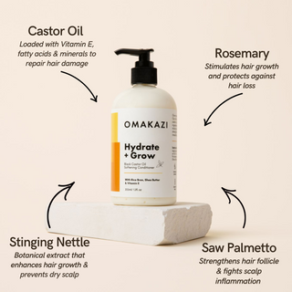 Shampoo & Conditioner for Thinning Hair & Bald Spots