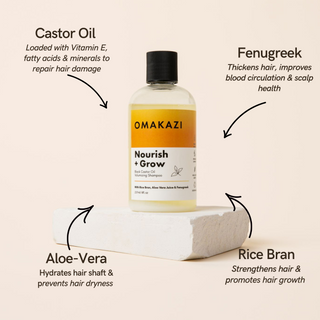 Volumizing Wash Day Set For Thinning Hair